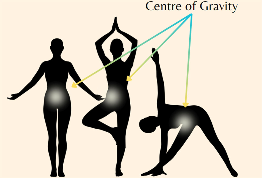 Balance and stability - Health and Lifestyle - Universal Logistics Universal & YOU Internal Newsletter - May 2024